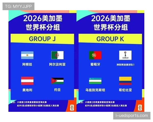 2026世界杯小组前两名及第三名怎么出线，晋级淘汰赛规则详解