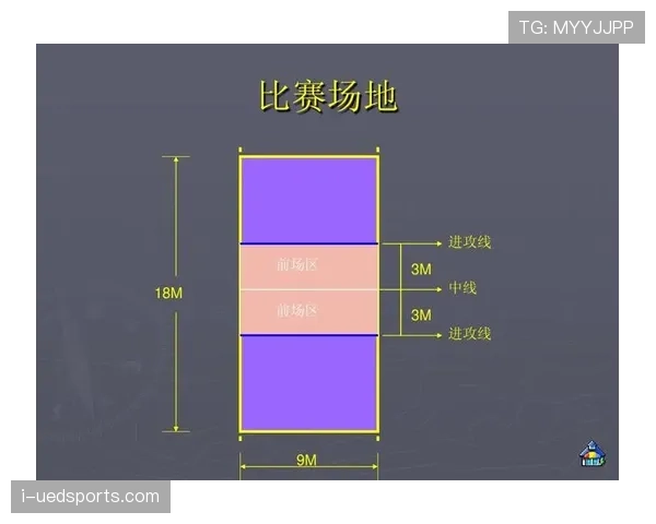 前场规则是什么意思？新手必知的进攻区域判罚标准解析
