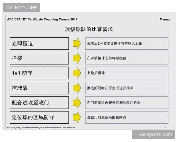 比赛用球标准及其对足球规则执行的关键影响解析