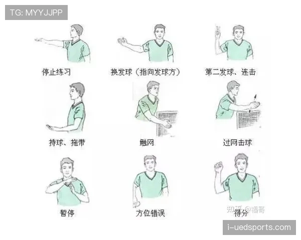 新手裁判必学：解析这10种裁判手势的实战应用