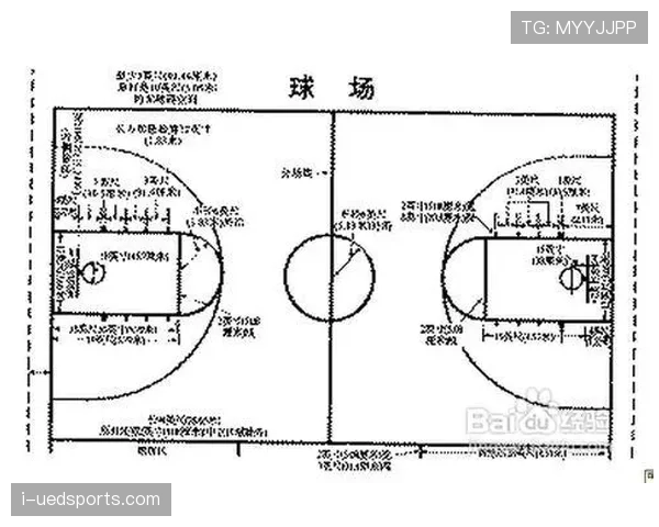 深入解读篮球规则中关于空中对抗判罚的标准