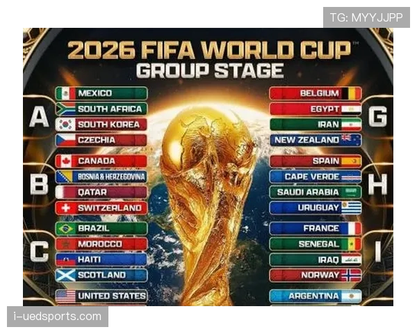 2026世界杯完整版32强对阵解析