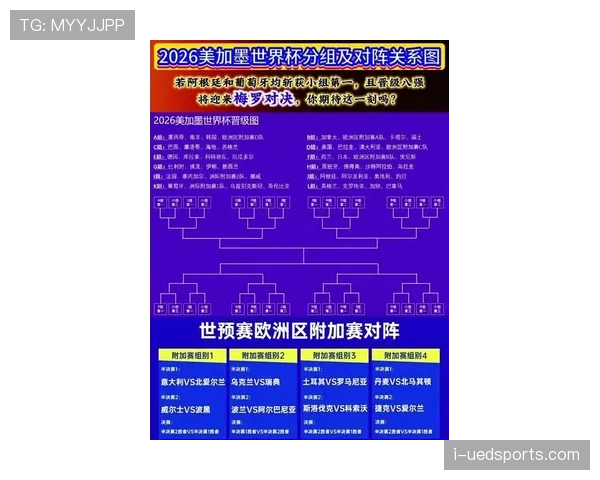 2026世界杯东道主晋级规则和其他球队一样吗