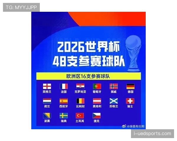 瑞典队能否突围2026世界杯预选赛冲击美加墨正赛